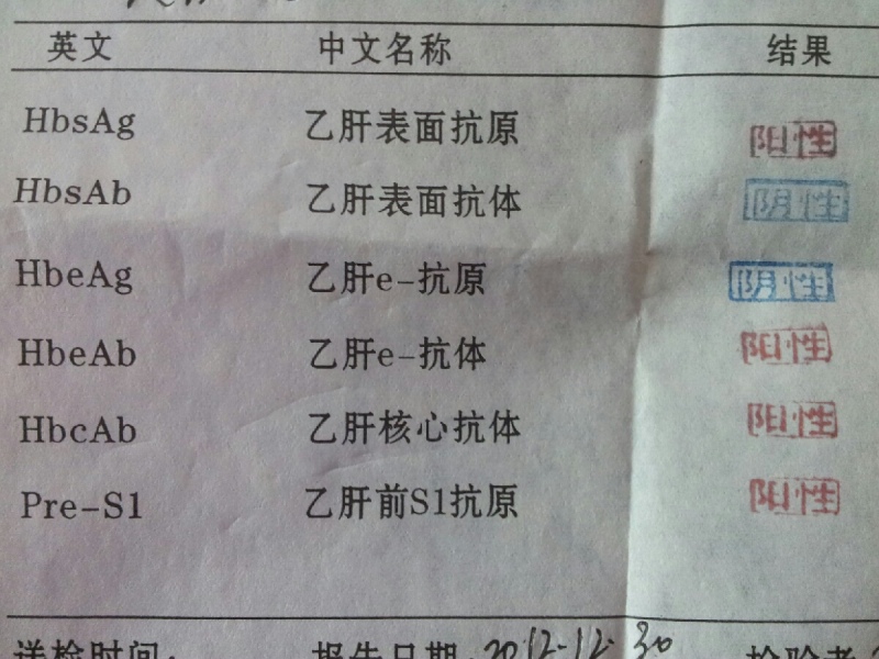 大三阳和小三阳会传染给胎儿吗,大三阳和小三阳会通过唾液传染吗