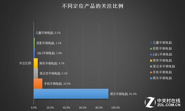 华为m3平板深度评测视频,华为平板m3测评视频