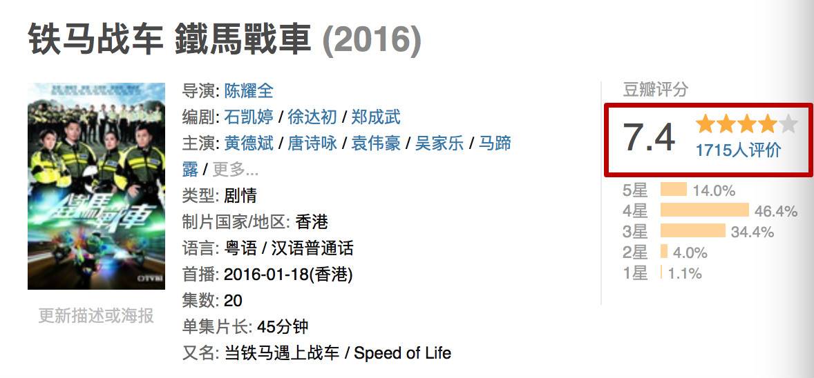 日薄西山的TVB“回春”了？来看看它吃了什么续命药