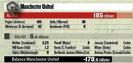 疯狂之夏，最壕时*开代**启