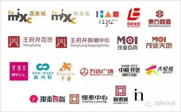 华润集团旗下八个知名品牌已上市,华润集团旗下八个知名品牌