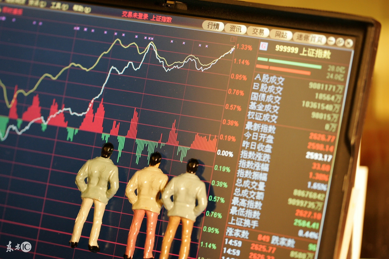 603616韩建河山股价创历史新低,韩建河山股票走势分析讲解