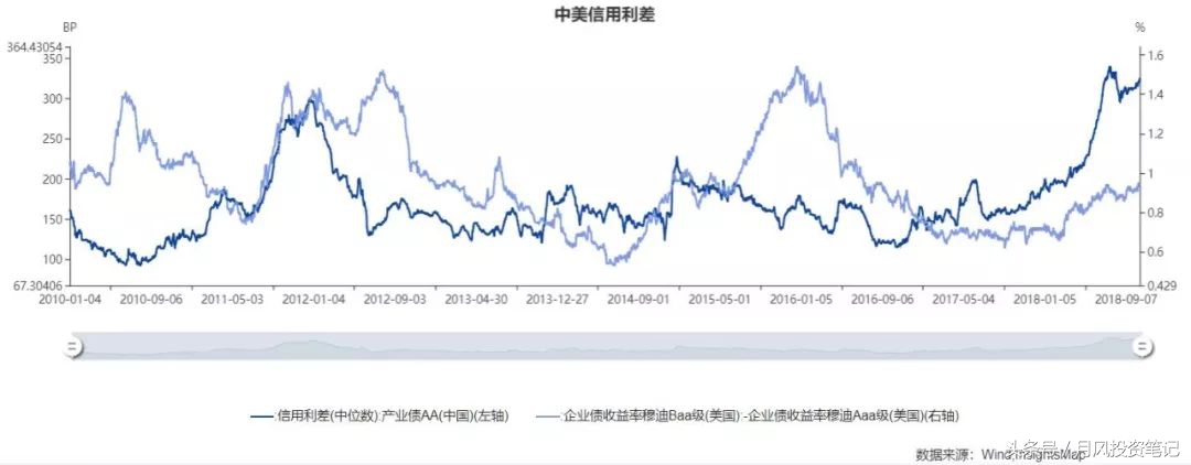 a股机会前瞻,a股分化加剧布局中长期机会