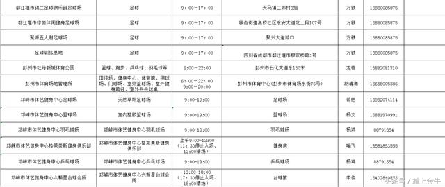 本周四（8日），成都将有近百个公共体育场馆免费开放