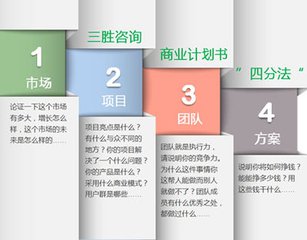 创业计划书八个项目,创业计划书总结3000字