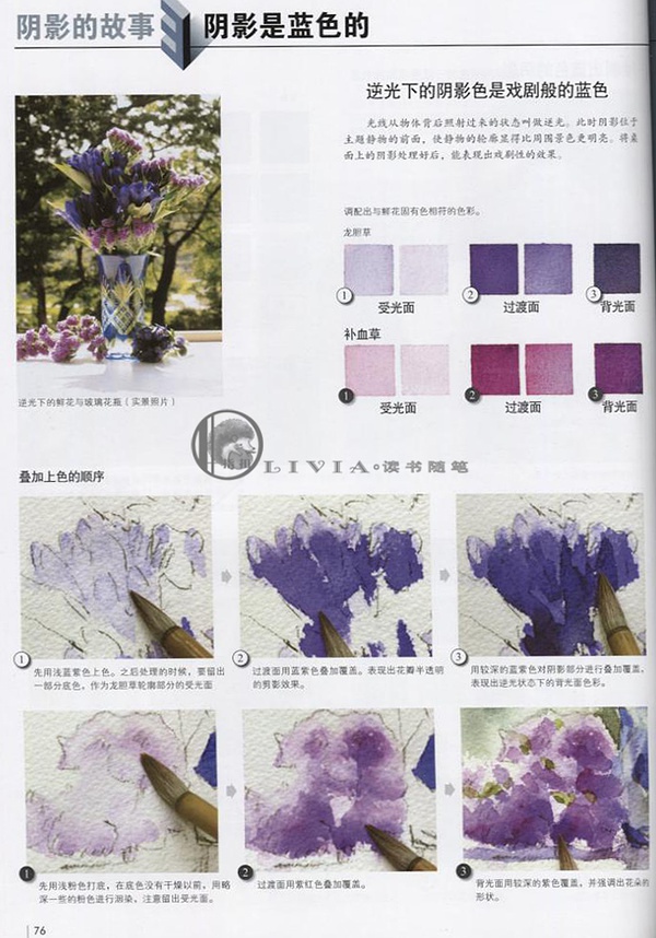 用水彩画达到极致的调色方法的书,水彩画12色颜料调色表大全