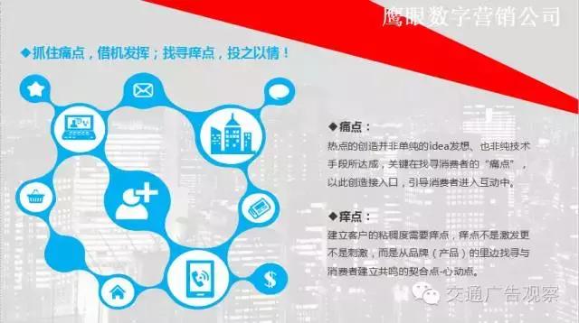 吴志强·2016中国公交广告趋势论坛演讲PPT