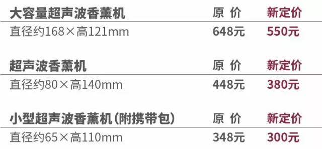 muji无印良品398活动会补货吗,无印良品muji降价