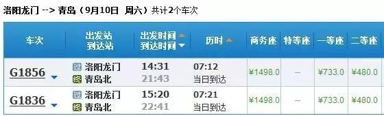 洛阳高铁直达城市,洛阳有直达苏州的高铁吗