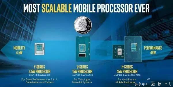 大一新生买笔记本电脑推荐,大学开学笔记本电脑推荐