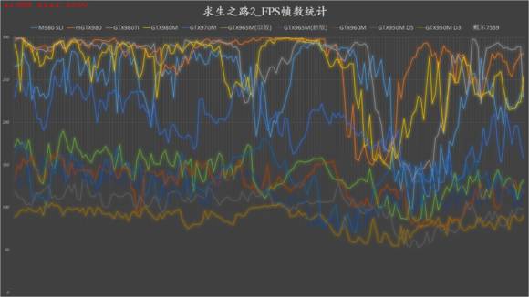 娓稿專g155530璺戝垎娴嬭瘯,鎴村皵娓稿專g15缁煎悎鎬ц兘璺戝垎