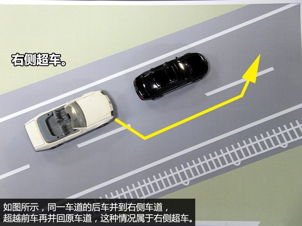 什么是右侧超车图,混合路面允许右侧超车吗