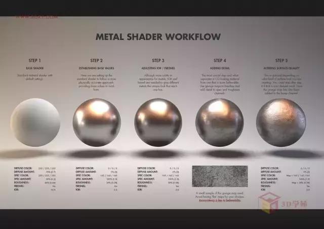 宇宙3d全息素材,宇宙全景3d图