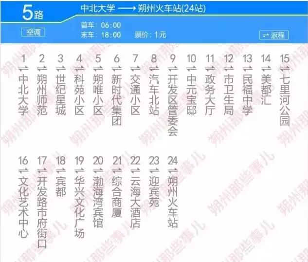 朔州交通出行,朔州出行攻略