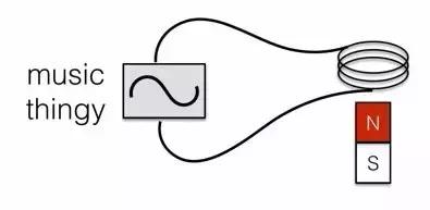 iphone7验证失败怎么办,iphone7有没有耳机孔