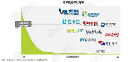银盛集团创始人林重成,银盛金融林重成视频