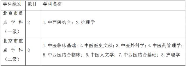 国医经验分享,国医大师的传承之路视频
