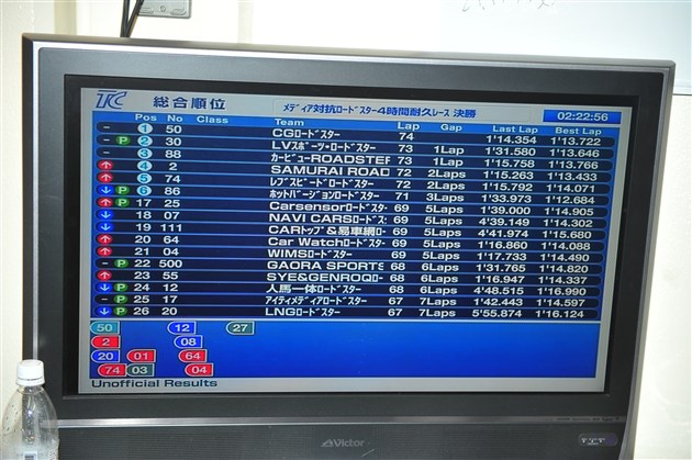 马自达mx5耐力赛简史,第一代马自达mx5试车