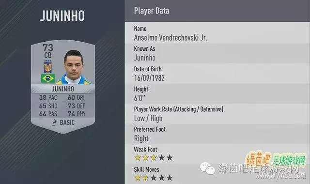 fifa17pc版潜力值排名,fifa17好用球员