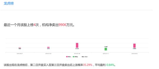 兴业矿业股票牛股分析,兴业矿业10倍牛股