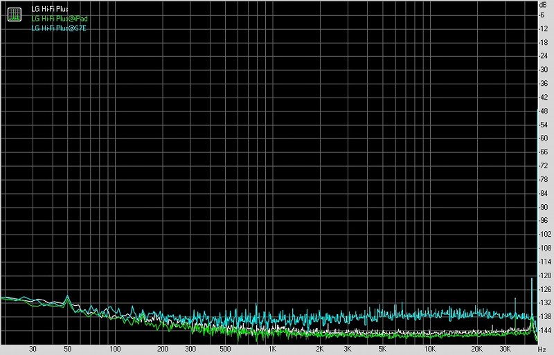 lghifiplus,lghifi绮剧伒闊宠川