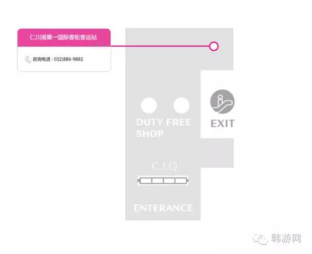 韩国仁川机场免税店取货处,韩国免税店取货流程