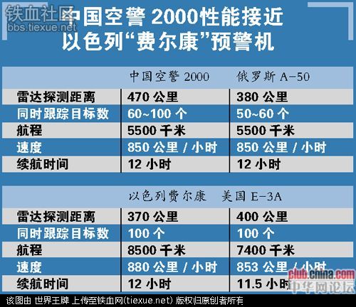 现代中国国之重器图片,现代战舰国之重器