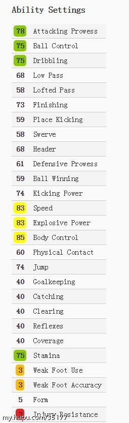 武磊中超数据实时排名,实况武磊三换一