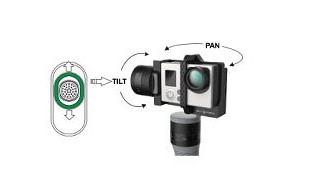 真三轴稳定器与伪三轴稳定器,轻巧的三轴稳定器