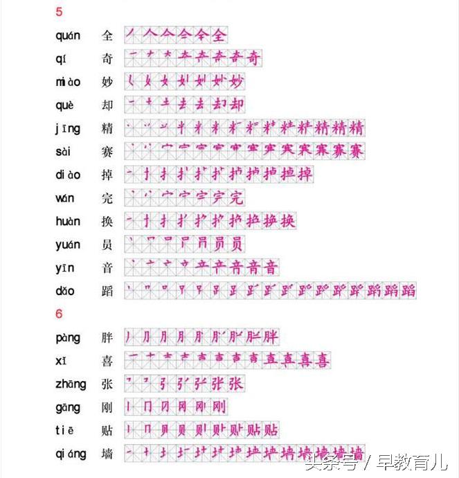 贝的故事的生字笔顺,生字笔顺怎么读