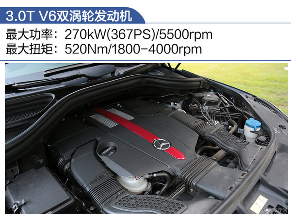 有样学样！测试：奔驰GLE450AMG运动SUV