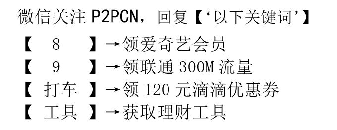基金投资入门48课,基金投资理财课