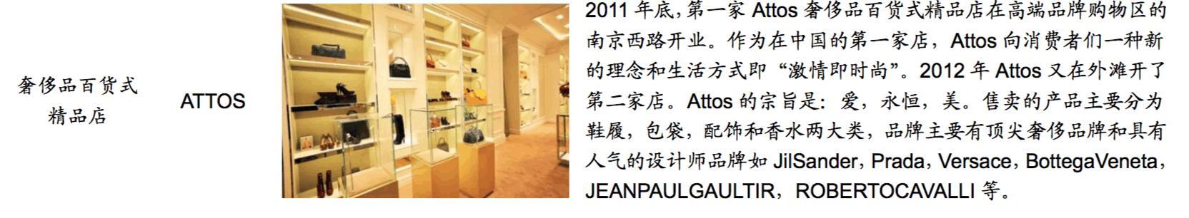 国际时尚买手是学什么,全球顶尖时尚买手