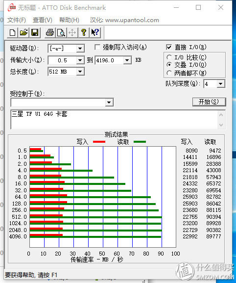 sd卡tf卡评测,SD卡TF卡的区别