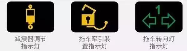 科鲁兹汽车故障灯标志图解大全,斯柯达汽车故障灯标志图解大全