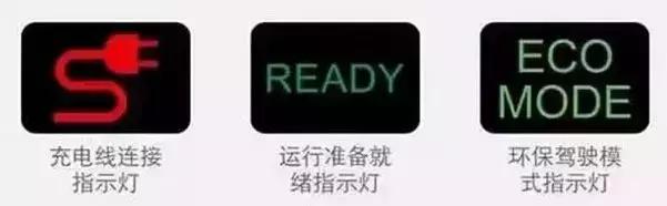 科鲁兹汽车故障灯标志图解大全,斯柯达汽车故障灯标志图解大全