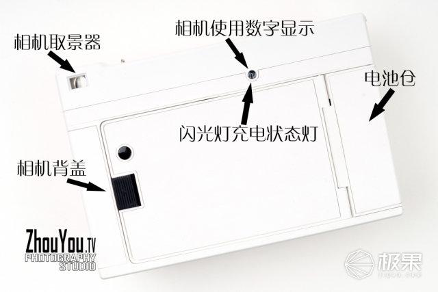 创意拍立得高级滤镜玩法,一键剪同款拍立得创意无极限