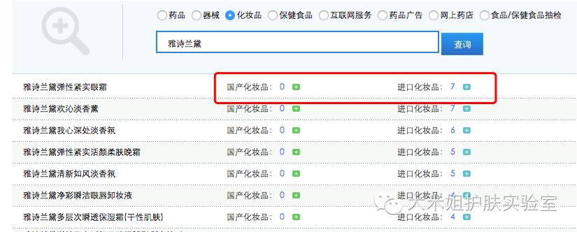 化妆品三无产品怎么去检测成分,化妆品是否三无产品查询