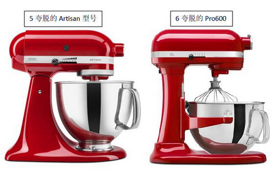 吃货必备神器,吃货必学的10个美食技巧