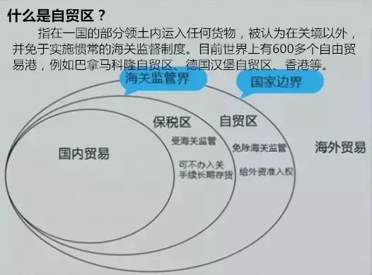 国务院重庆规划,重庆国务院