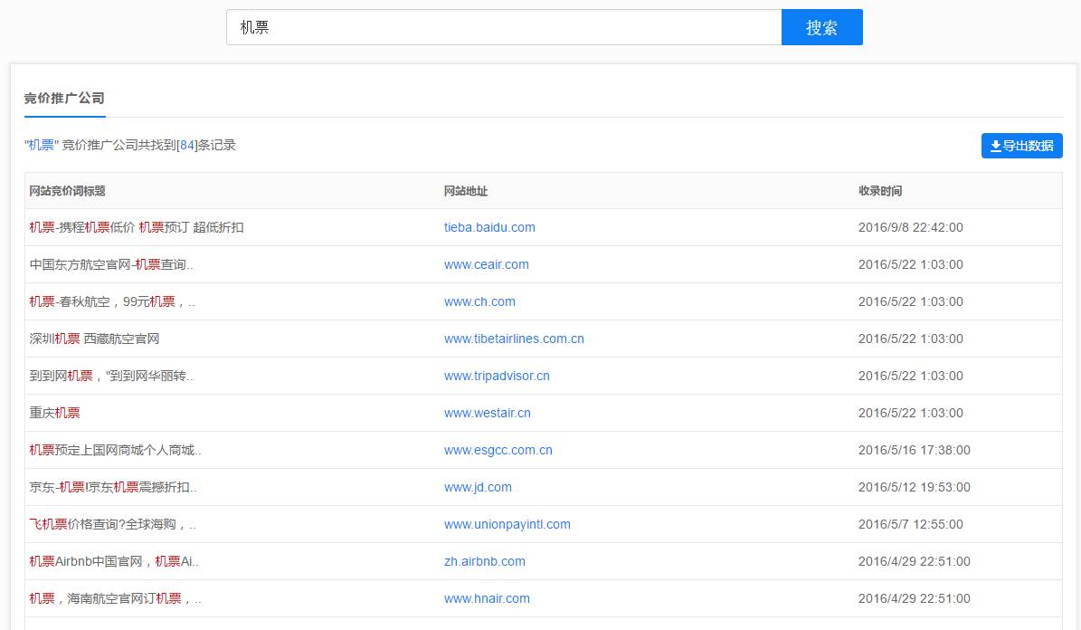 seo内容优化内参,seo行业大数据内参