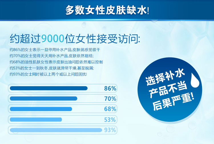 熬夜脸色暗黄粗糙吃点什么,熬夜皮肤暗黄粗糙有什么办法