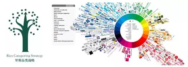 各省烟品牌对比,中国草烟怎么样