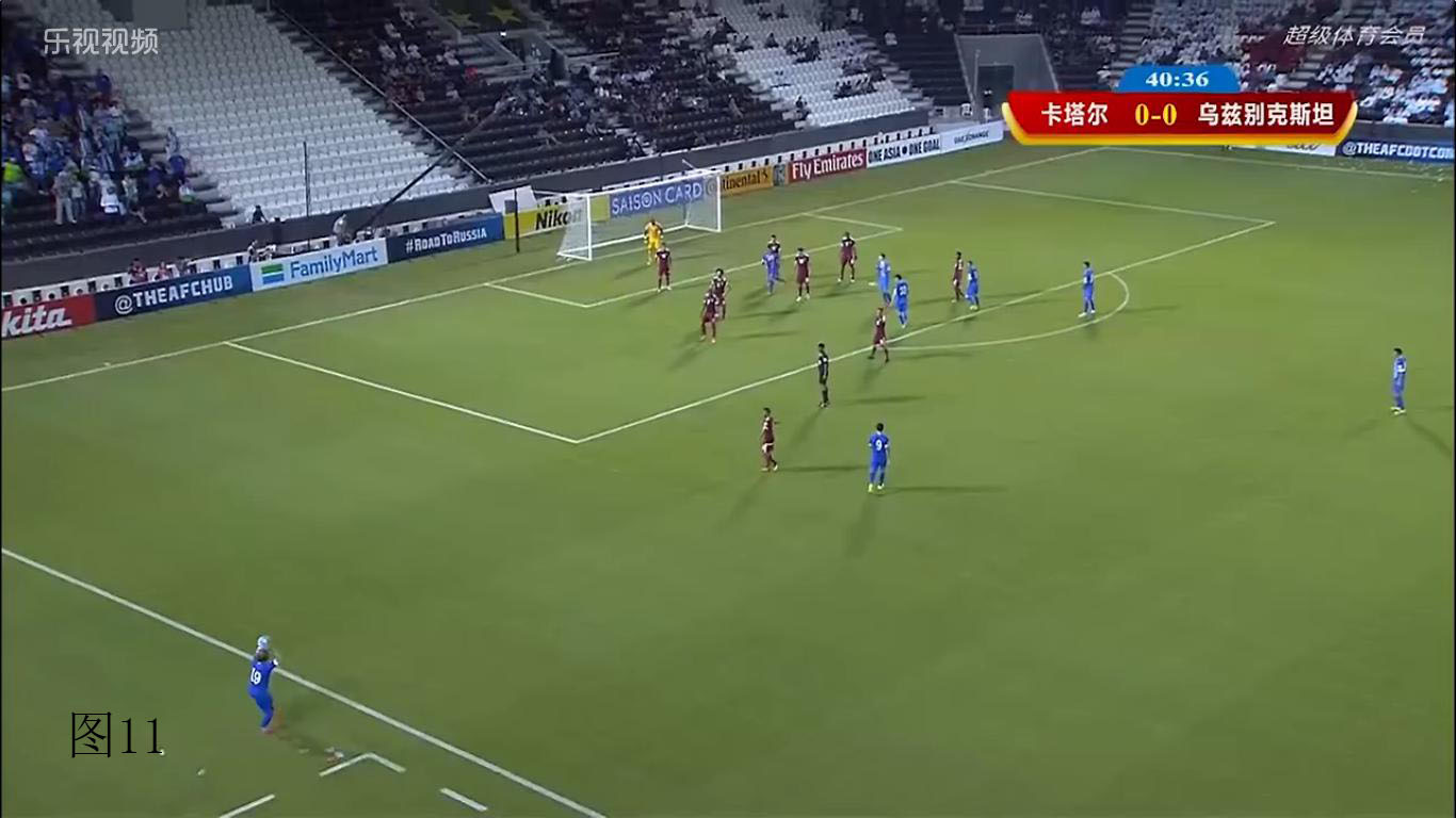 卡塔尔战胜乌兹别克斯坦,卡塔尔和乌兹别克斯坦比赛结果