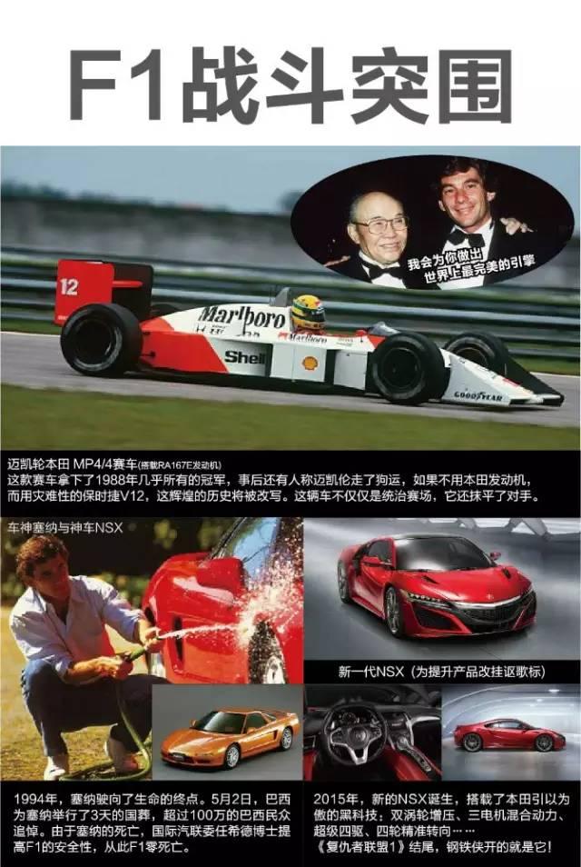 本田你那么牛逼逼,其他人知道吗?