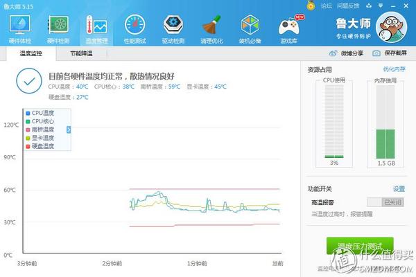 三星rv515笔记本拆机教程,三星rv420笔记本清灰