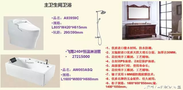 2020年乌鲁木齐保利西山林语房子,保利西山林语别墅合肥130户型图