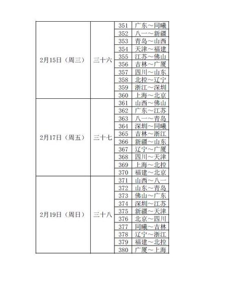 cba新赛季赛程出炉辽宁,cba新赛季常规赛赛程新疆