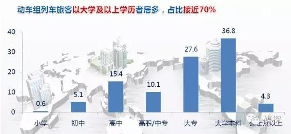 高铁广告优势在哪里,中国高铁各方面优势的广告