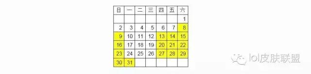 lol各种加成图标,lol如何升级战队图标